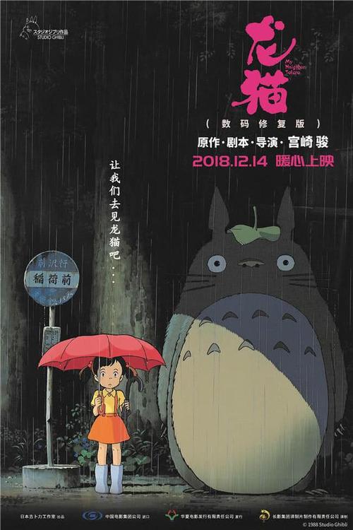 康考迪亚大学ID学生卡